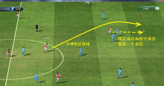 图卢兹定位球战术发威,头球接力攻破对手城池