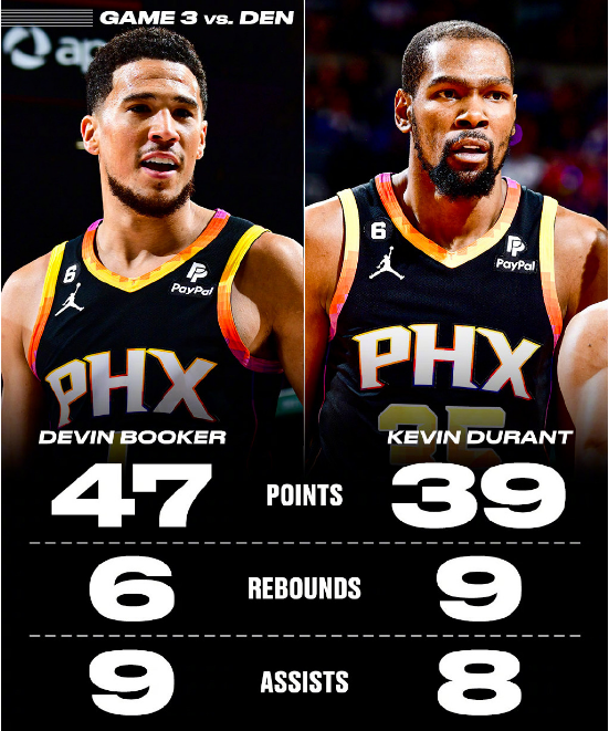  太阳队老板表态将全力围绕杜兰特打造争冠阵容  